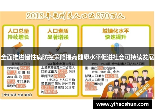全面推进慢性病防控策略提高健康水平促进社会可持续发展