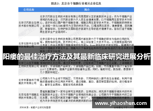 阳瘘的最佳治疗方法及其最新临床研究进展分析